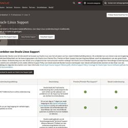 Oracle Linux Support