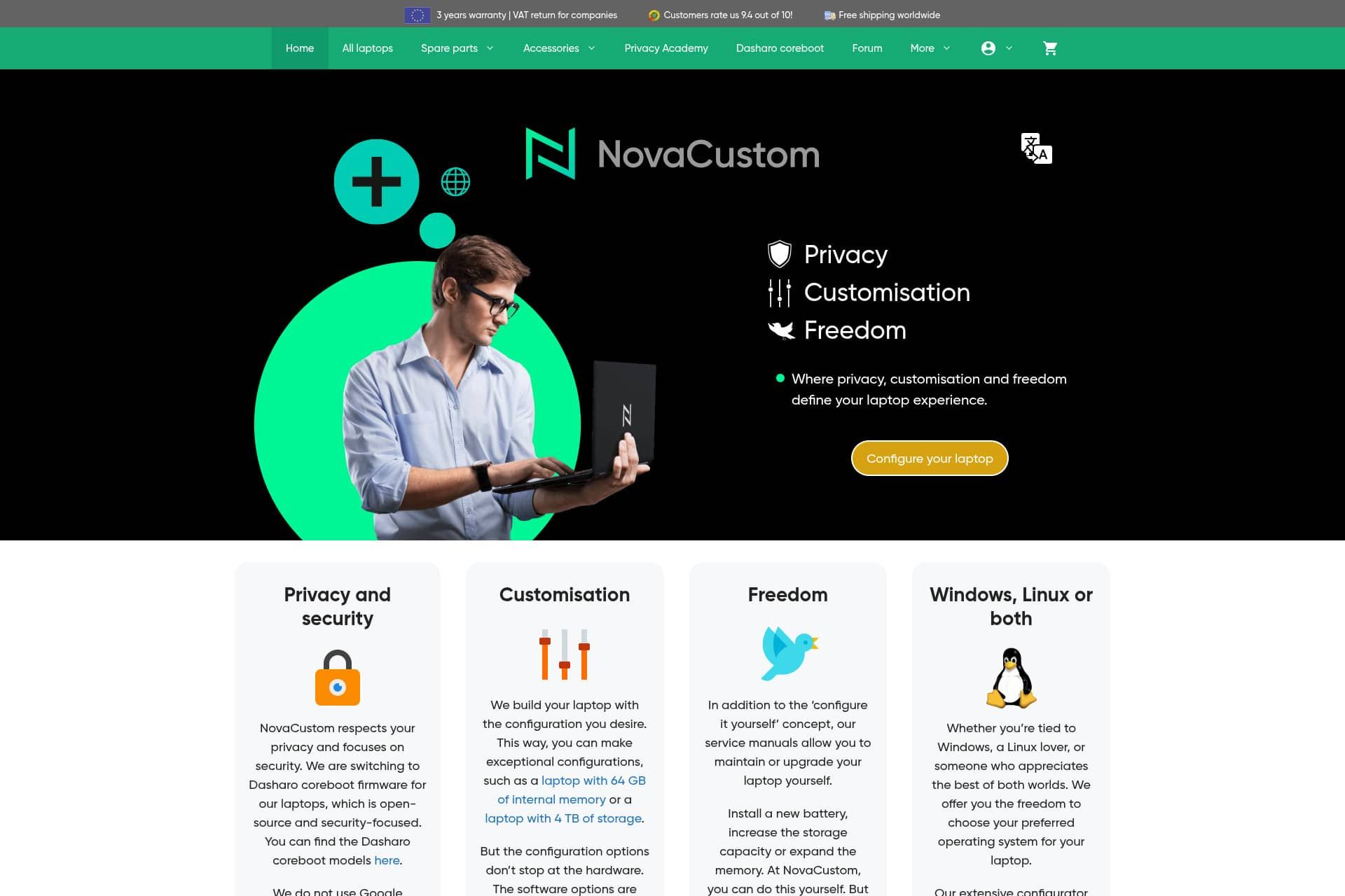 NovaCustom B.V.